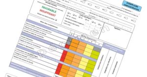 4 fautes éliminatoires à ne surtout pas commettre pendant votre examen du permis de conduire